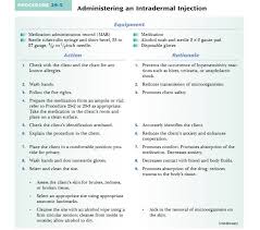 08 Medication Administration Administering Parenteral