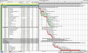 Excel Gantt Advanced Planning Analytics