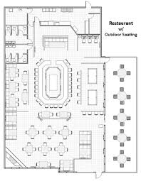How To Design A Restaurant Floor Plan
