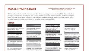 Master Yarn Chart Handwoven