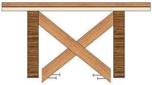 the importance of floor joist bridging