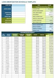 Home Loan Calculator Spreadsheet This All Purpose Excel Amortization