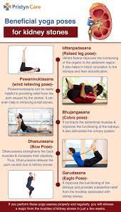 benefits of yoga for kidney stones