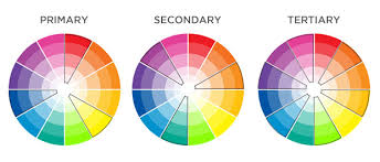 colour theory in make up beauty south