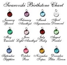 Add On Birthstone Charm Swarovski Crystal Birthstone Month Birthstone Charms Birth Charm Add To Bangles Necklace Or Keychain