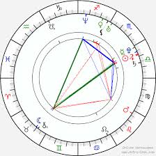 Keyshia Cole Birth Chart Horoscope Date Of Birth Astro