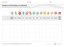 Food Allergy Chart Free Template For Restaurants