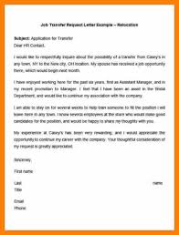 Salary Expectations Email Example Cover Letter Resume With