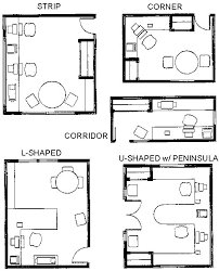 Office Layout Home Office Layouts