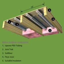 vancouver underfloor heating systems