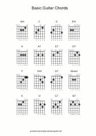 Download Blank Basic Guitar Chord Chart For Free