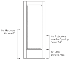 ada door requirements handicap door