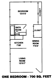 Floor Plans Loft Apartment Building A