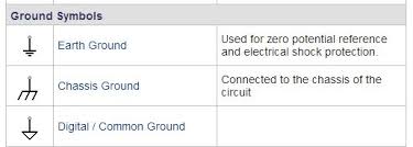 Use Of Ground Symbols In Circuit Diagrams Electrical