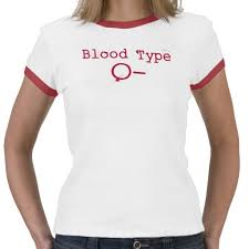 Blood Type O Diet Food List Femininex