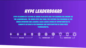 Your valorant profile also has all your agents and weapon usage! Fortnite Introduces Hype Leaderboard For Arena Mode