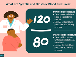 What Are Systolic And Diastolic Blood Pressures