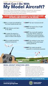 the faa and suavs drone rules