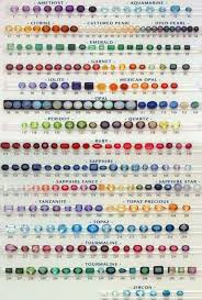 Pin By Sharon Todd On Jewelry Identification Repair And