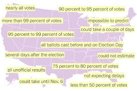 Irregularidades en conteo de votos generan desconfianza. Cuanto Va A Durar El Conteo De Votos Estimados Y Plazos En Los 50 Estados The New York Times