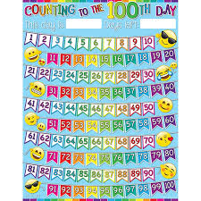 100 Days Emoji 17x22 Smart Chart