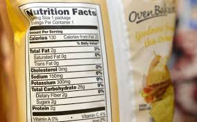 food facts reading nutrition labels