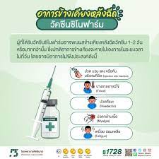 อาการข้างเคียงหลังฉีดวัคซีนซิโนฟาร์ม (Sinopharm) - โรงพยาบาลศิครินทร์