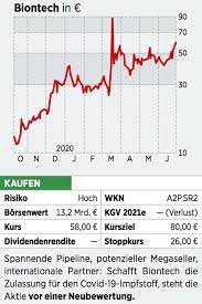 Mit news, zahlen und mehr. Biontech Aktie Der Countdown Lauft Ein Investment Fur Spekulative Anleger 17 07 20 Borse Online
