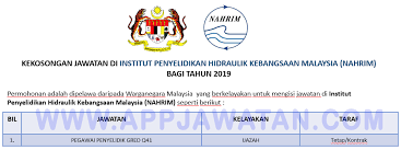 Edisi malaysian journal of youth studies. Jawatan Kosong Terkini Di Institut Penyelidikan Hidraulik Kebangsaan Malaysia Nahrim Appjawatan Malaysia