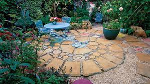 Ideas For Landscaping Stone With For