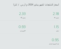 صورة سعر الكيروسين بالسعودية لشهر يناير 2024