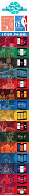 Dwyane wade, miami heat, nba, basketball, 4k. Nba Wallpapers For Iphone Group 70