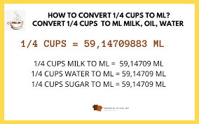 how much is 1 4 cups of water 1 4 cup
