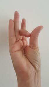 What Is Priority Finger Mode In Kinesiology The Academy
