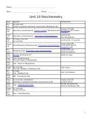 Synthesis, decomposition, single replacement, double replacement, and combustion. Unit 10 Stoichiometry Answers Docx Name Date Mods Unit 10 Stoichiometry Date Fri 2 3 Mon 2 6 Tues 2 7 Wed 2 8 Thurs 2 9 Fri 2 10 Mon 2 13 Tues 2 14 Course Hero