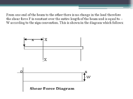 lecture 9 shear force diagramssf