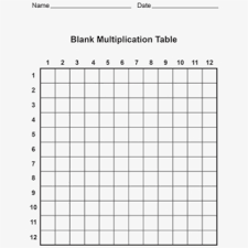 Clip Art Multiplication Chart Printable Blank
