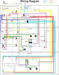 Im starting from very basics. Hl 5551 Home Electrical Wiring Diagram On House Electrical Wiring Diagram Pdf Download Diagram