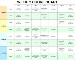 Chore Checklist Template Free Charts And The Equitable Household