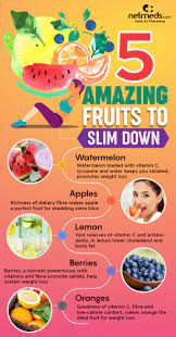 5 best fruits that helps you to lose