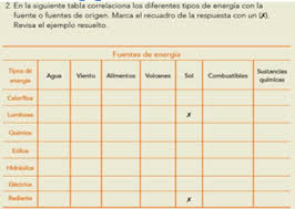 0 ratings0% found this document useful (0 votes). Paco El Chato Sexto Grado Ciencias Naturales Pagina 128