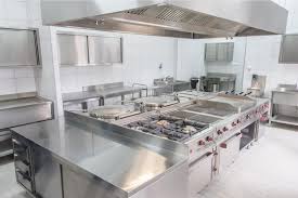 commercial kitchen equipment finance