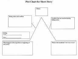 Plot Chart For A Short Story Plot Diagram Plot Outline