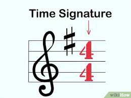 Click on the images below to learn more about note names, their definition, value and symbol. How To Count Music 13 Steps With Pictures Wikihow