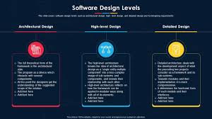 f82 software design levels software