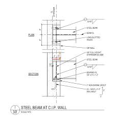 Steel Beam On Top Of Icf Wall Detail