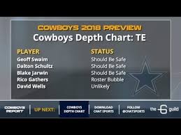 Videos Matching Dallas Cowboys Depth Chart Where Players