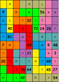 times table game