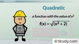 Radical Functions Graph Equation