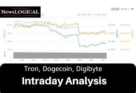 Tron Trx Turns Red Despite Recent Developments Dogecoin